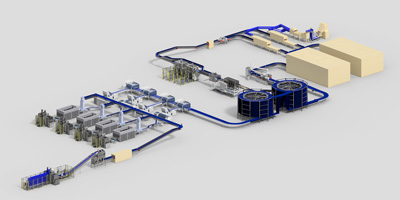 ÉTUDE DE CAS – LIGNE DE PRODUCTION DE PAIN RAPIDE ET POLYVALENTE – EMBALLAGE